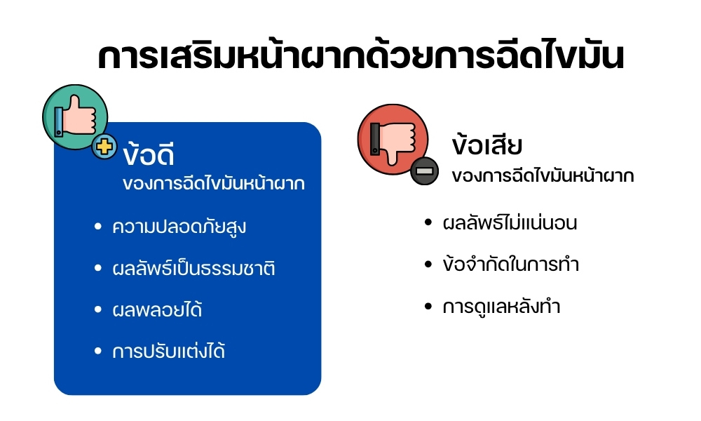 เปรียบเทียบข้อดี-ข้อเสีย การเสริมซิลิโคน