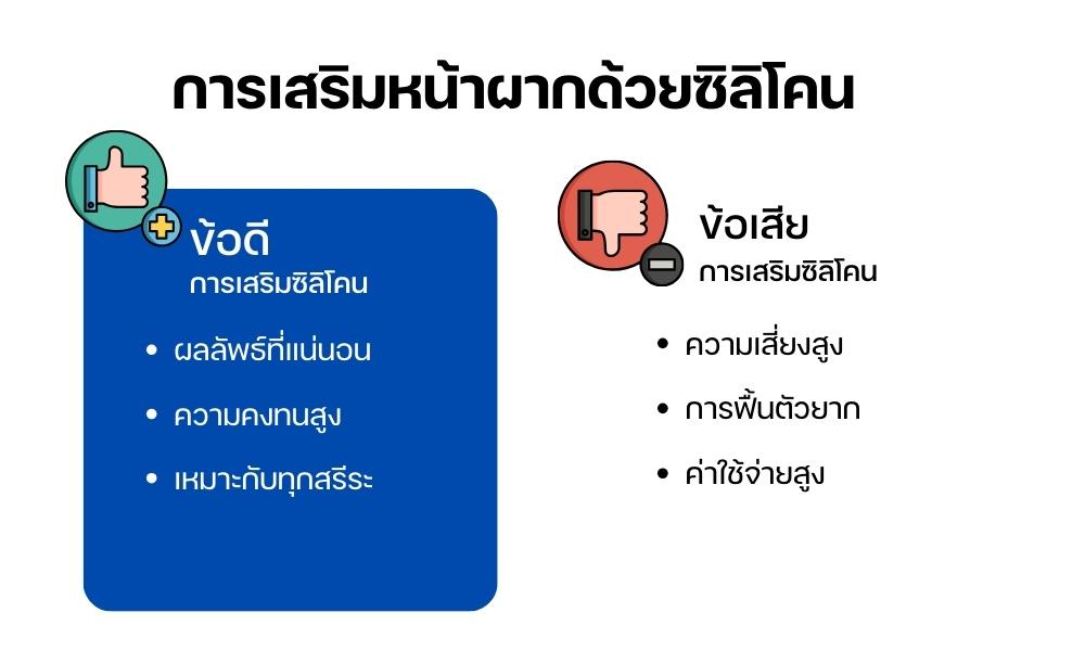เปรียบเทียบข้อดี-ข้อเสีย การเสริมซิลิโคน