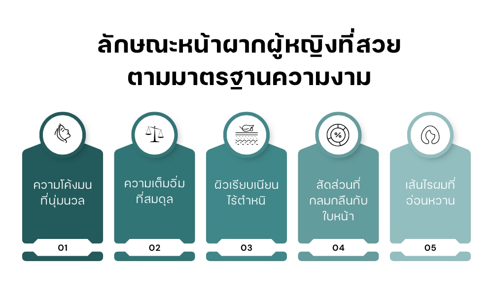 ลักษณะหน้าผากผู้หญิงที่สวยตามมาตรฐานความงาม