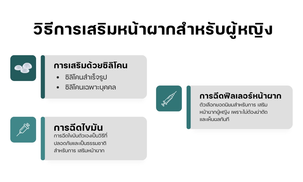 วิธีการเสริมหน้าผากสำหรับผู้หญิง