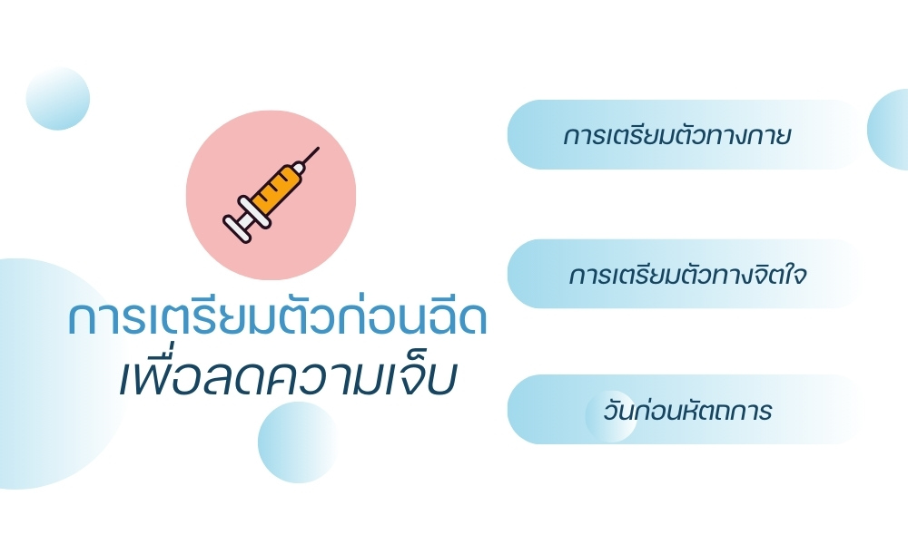 การเตรียมตัวก่อนฉีดเพื่อลดความเจ็บ