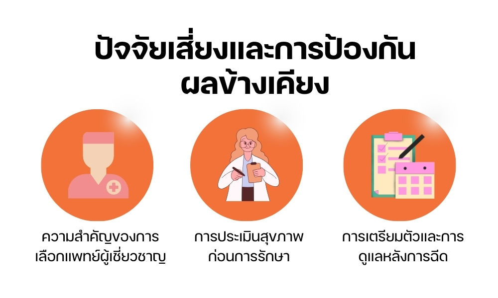 ปัจจัยเสี่ยงและการป้องกันผลข้างเคียง
