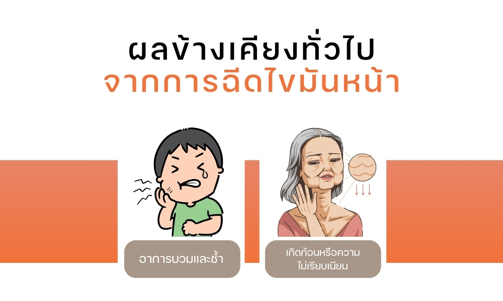 ผลข้างเคียงทั่วไปจากการฉีดไขมันหน้า