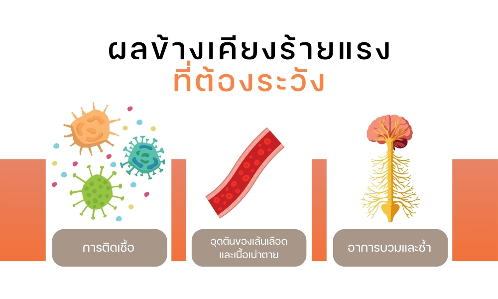 ผลข้างเคียงร้ายแรงที่ต้องระวัง