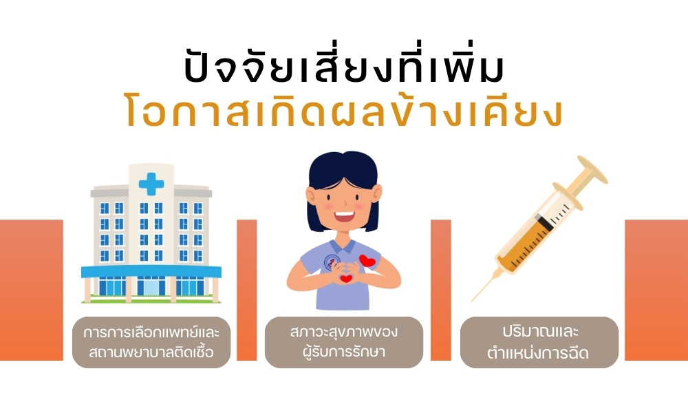 ปัจจัยเสี่ยงที่เพิ่มโอกาสเกิดผลข้างเคียง