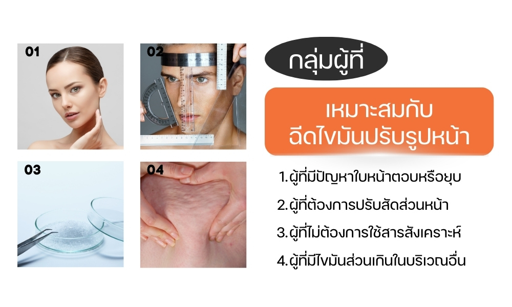 ฉีดไขมันปรับรูปหน้าคืออะไร