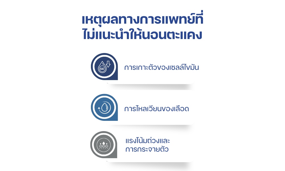 ฉีดไขมันหน้านอนตะแคงได้ไหม