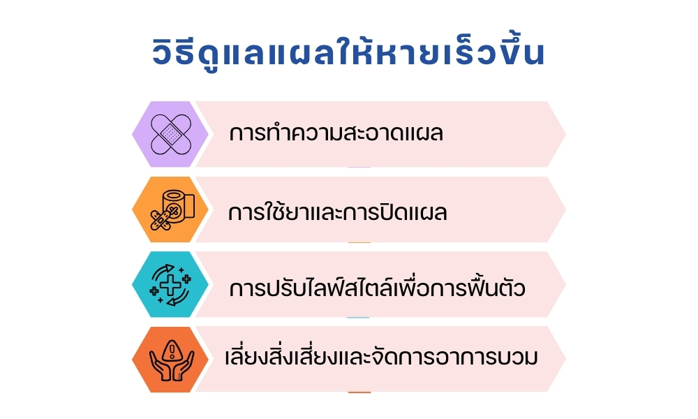 วิธีดูแลแผลให้หายเร็วขึ้น