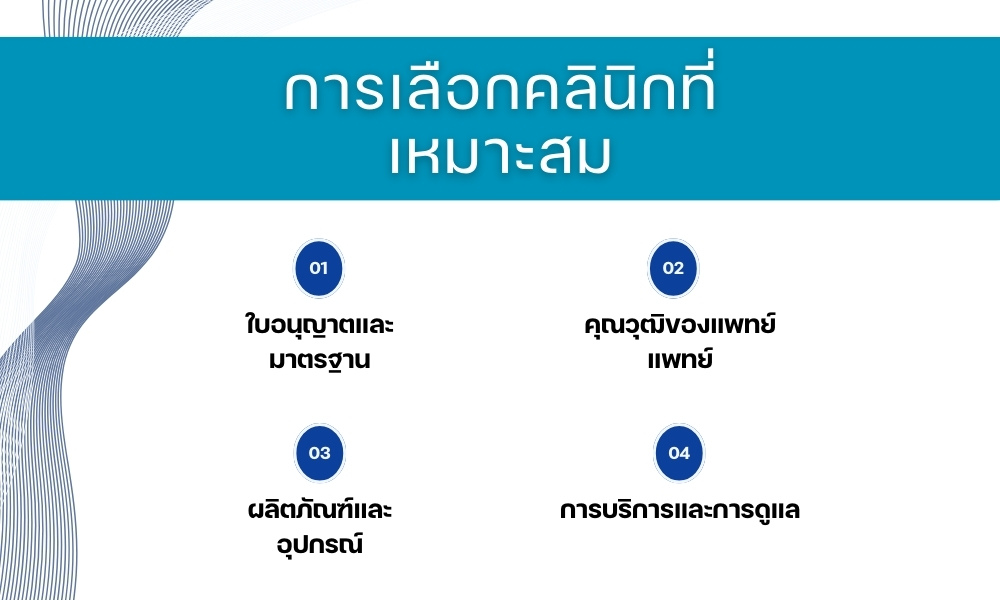 การเลือกคลินิกที่เหมาะสม