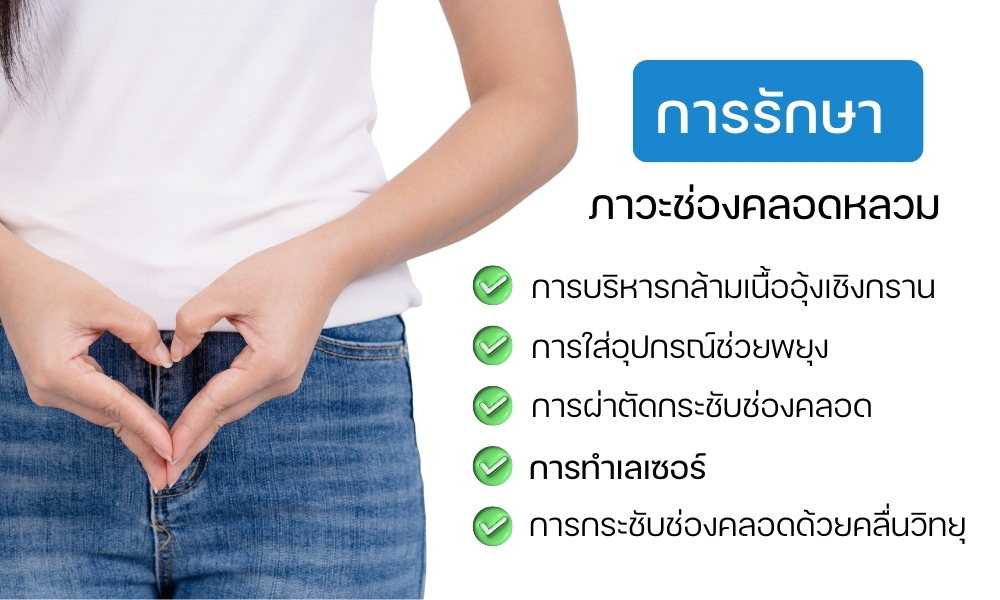 การรักษาภาวะช่องคลอดหลวม