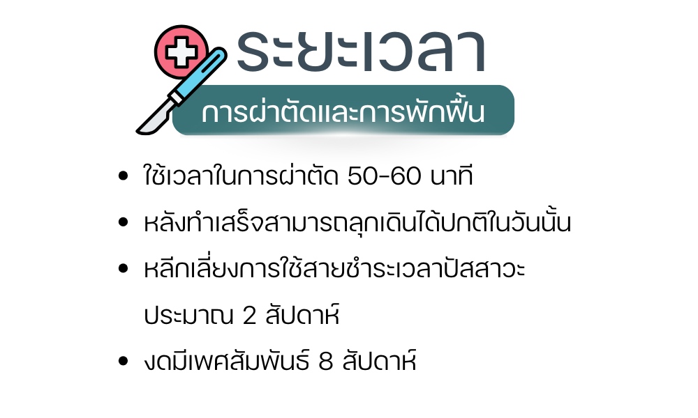 ระยะเวลาการผ่าตัดและการพักฟื้น