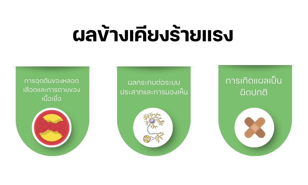 ผลข้างเคียงร้ายแรง
