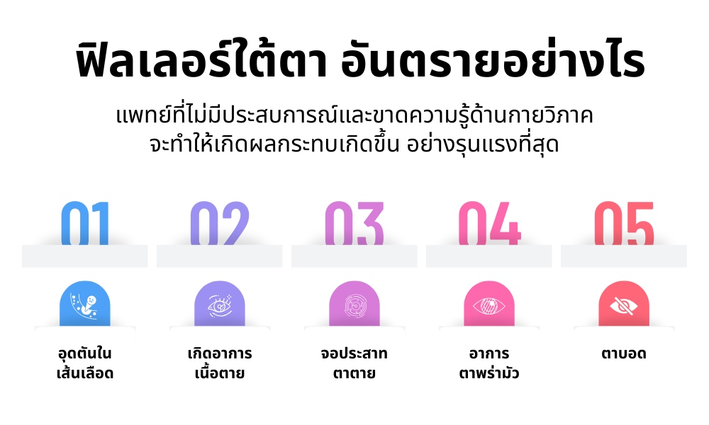 ฟิลเลอร์ใต้ตา อันตรายอย่างไร