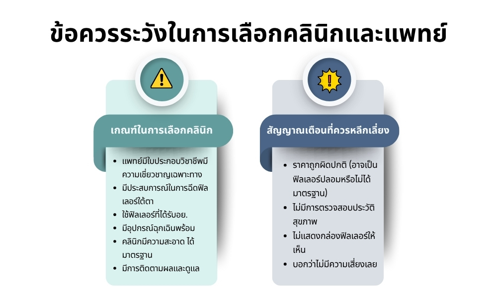 ข้อควรระวังในการเลือกคลินิกและแพทย์