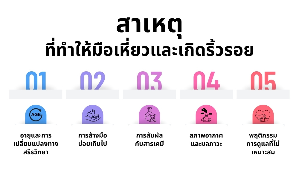 สาเหตุที่ทำให้มือเหี่ยวและเกิดริ้วรอย