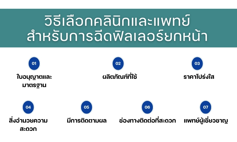 วิธีเลือกคลินิกและแพทย์สำหรับการฉีดฟิลเลอร์ยกหน้า