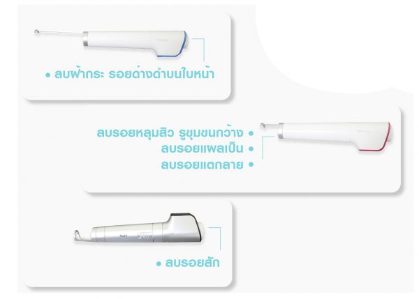 หน้าใส4